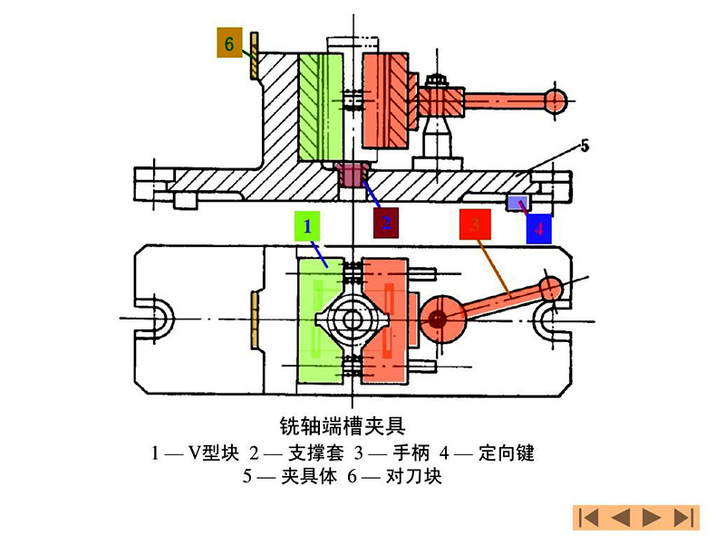 加工中心怎么對刀？輸入數(shù)據(jù)！